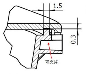 塑料激光焊接在儀表盤的應(yīng)用(圖2)