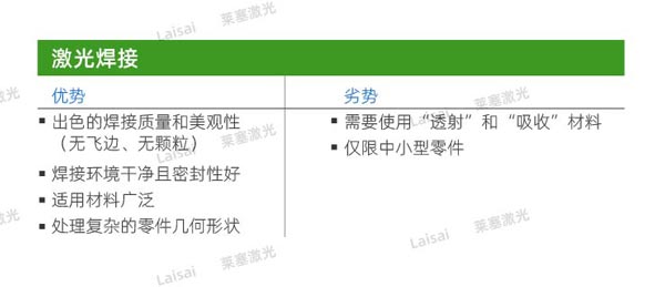 塑料接合--你知道怎么選擇適合你的焊機(jī)技術(shù)嗎？(圖2)