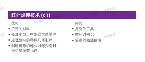 塑料接合--你知道怎么選擇適合你的焊機(jī)技術(shù)嗎？(圖6)