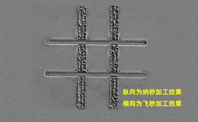 納秒、皮秒、飛秒激光切割機(jī)有什么區(qū)別(圖1)