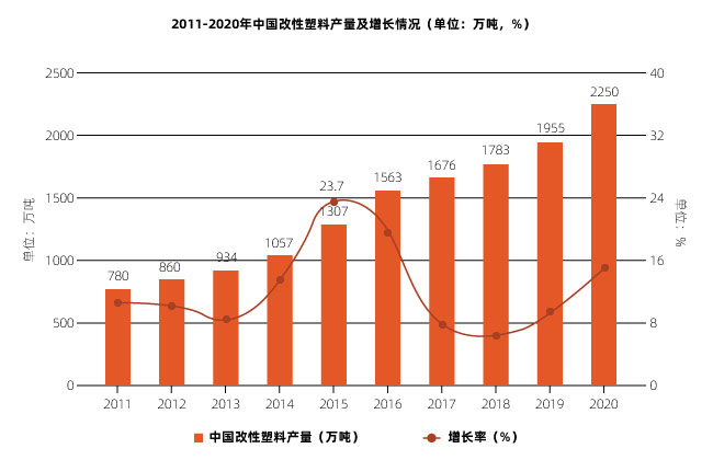 塑料激光焊接讓塑料連接更堅(jiān)固、美觀、精確！(圖1)