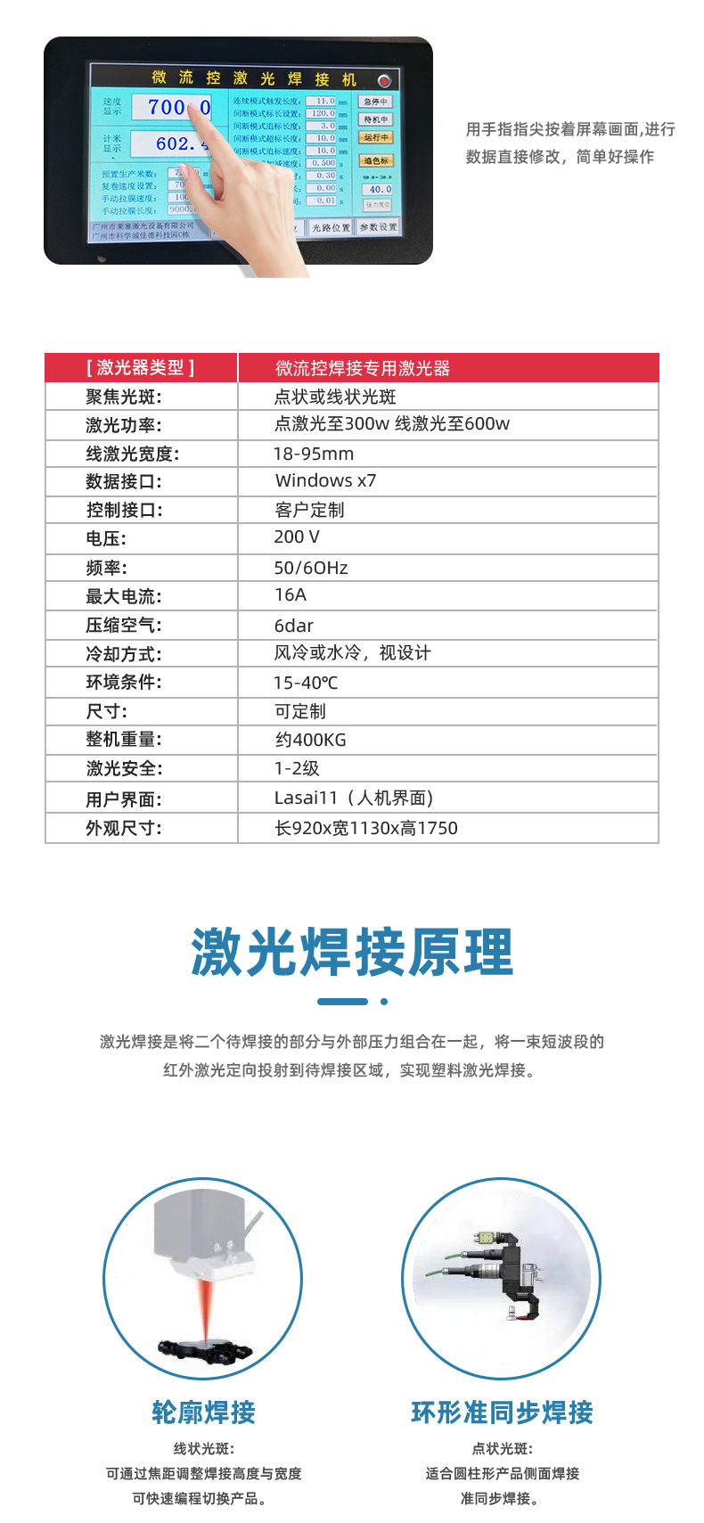 塑料激光焊接機(jī)(圖4)